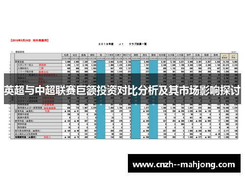 英超与中超联赛巨额投资对比分析及其市场影响探讨