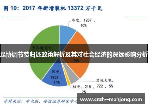 足协调节费归还政策解析及其对社会经济的深远影响分析