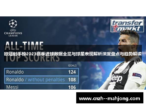 欧冠射手榜2023赛季进球数据全览与球星表现解析深度盘点与趋势解读