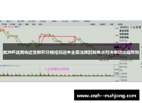 美洲杯战局临近变数积分榜或将迎来全面洗牌时刻焦点对决牵动出线形势