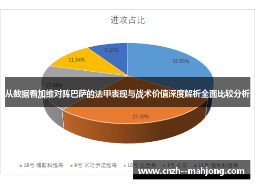 从数据看加维对阵巴萨的法甲表现与战术价值深度解析全面比较分析